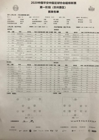 河北华夏客场对阵上港，全队备战争取分数的简单介绍